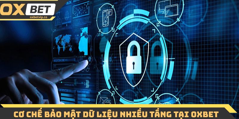 Cơ chế bảo mật dữ liệu nhiều tầng tại Oxbet