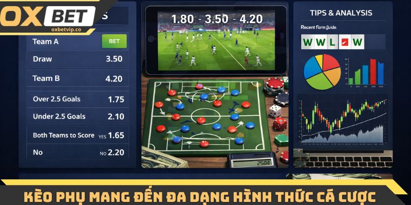 Kèo phụ mang đến đa dạng hình thức cá cược